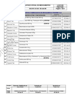 LS01209 Listado Oficial de Medicamentos Orig