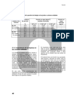 Solding - Cu.astm.5 15celsius PDF