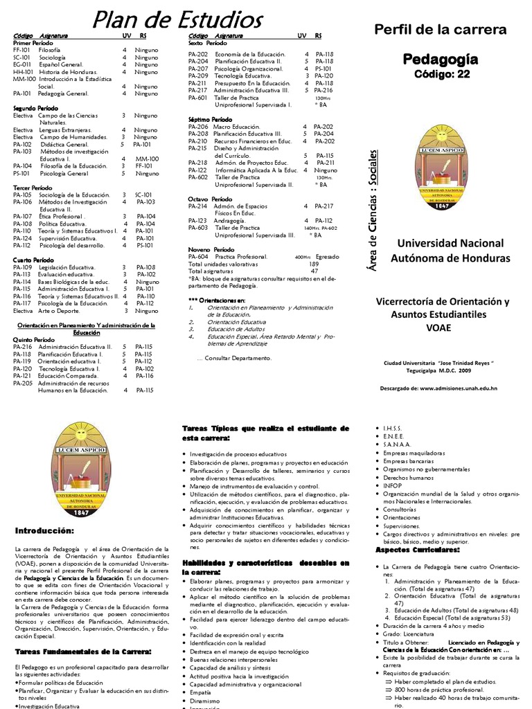 Plan de Estudios de Pedagogía UNAH | PDF | Consejero de la escuela ...