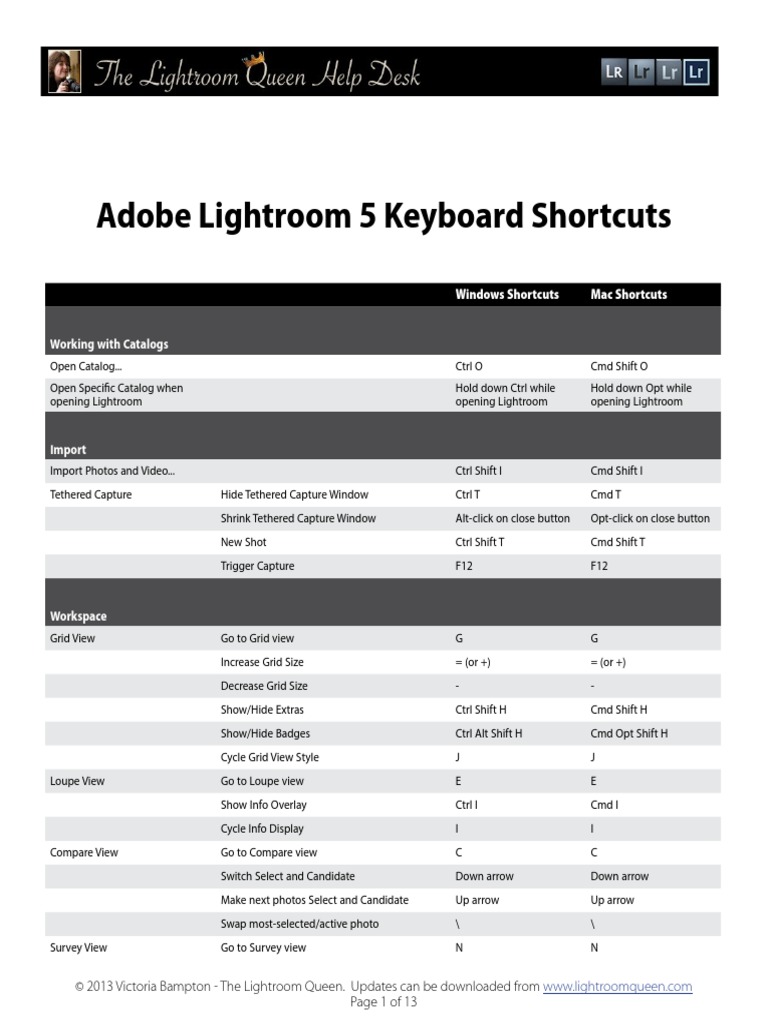 Adobe Lightroom 5 Keyboard Shortcuts Windows Shortcuts Mac Shortcuts