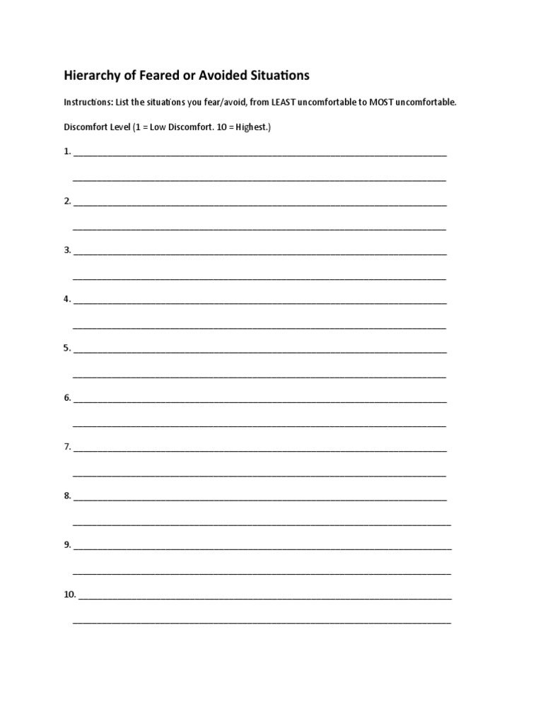 Ranking Your Fears and Avoidances | PDF