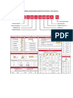 Documento Papa Trabajo