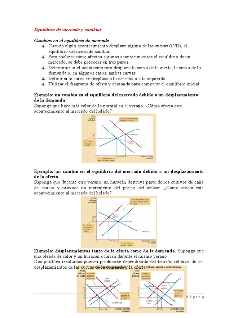 Cambios en el Equilibrio de Mercado | PDF | Excedente económico ...