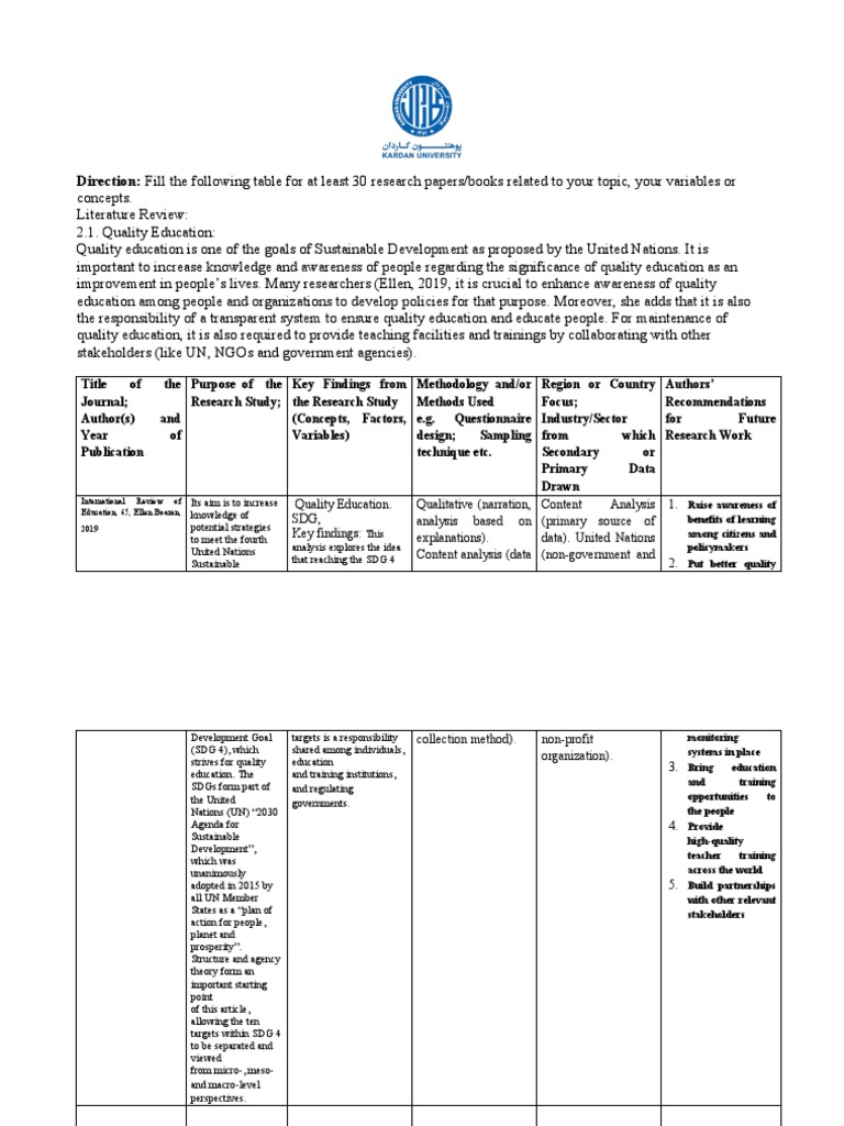 Literature Review Table - Demo | PDF | Qualitative Research | Policy