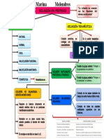 OCLUSION EN PROTESIS.docx