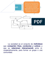 Apuntes-Sociología-20 04 16 PDF