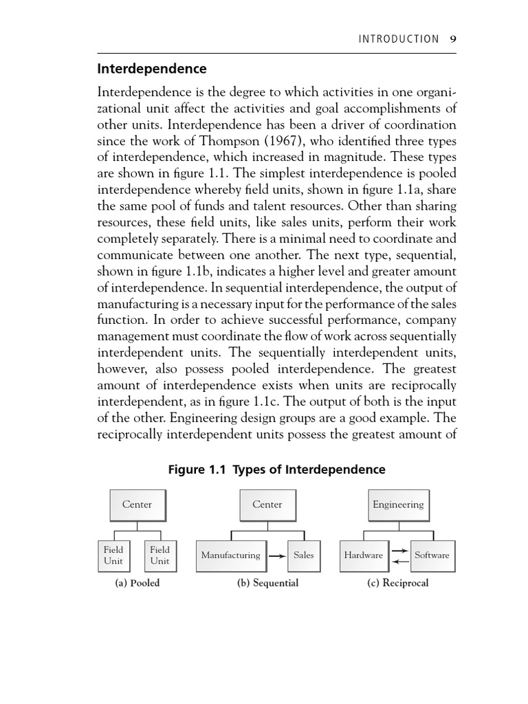 Understanding Organizational Interdependence | PDF | Lean Manufacturing ...