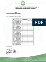 Acta de Admitidos y No Admitidos Manta PDF