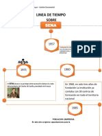 Linea de Tiempo Olga Murgas.pdf