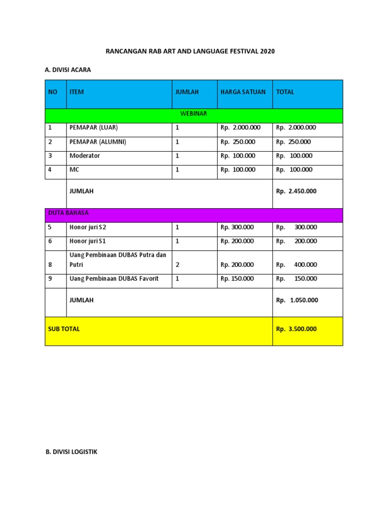 RAB Festival Seni dan Bahasa 2020 | PDF