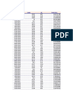 proyecto Analizar datos.pdf