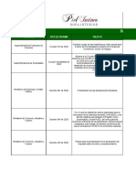 Matriz-Normas-Covid-19