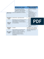 Analisis de Cargo Enfermeria