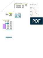 Biexponential process for residual concentrations