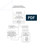 Contencioso - Procedimiento Casación PDF