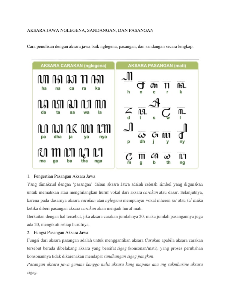 Akasara Jawa Nglegena Pertemuan Ke 9 Pdf