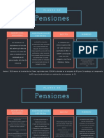 Pensiones