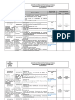 Gestión de Formación Profesional Integral Procedimiento Desarrollo Curricular Cronograma