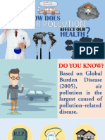 Impact of Air Pollution PDF
