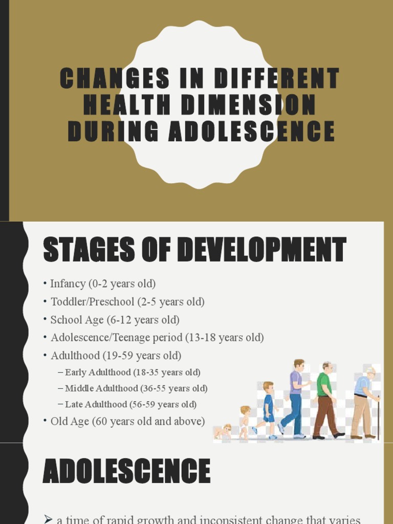 Changes in Different Health Dimension During Adolescence | PDF ...