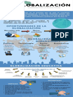 iNFOGRAFIA DE GLOBALIZACIÓN PDF