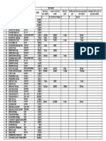 Sec Sales Extra Foc QTY Actual Sec Sales Qty Units