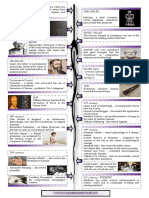 Timeline of Medicine