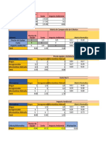 Parcial Corte2