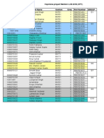 Capstone Project Mentors LSE-ECE (CP1) Reg. No Student Name Section Roll Number Group Grou P