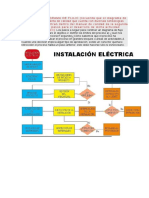 Desarrolle Un DIAGRAMA DE FLUJO