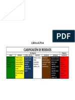 Adjunto Clasificación de Residuos - Quicato