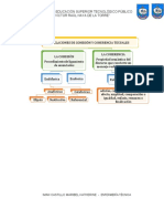 MAPA CONCEPTUAL Produccion de Textos Maribel I C