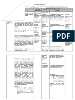 GAYO C. Revised NCP