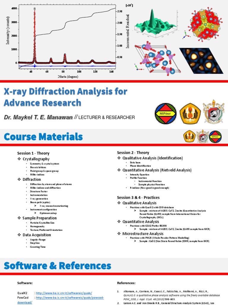 X-ray Diffraction Analysis Overview | PDF | Crystal Structure | X Ray ...