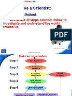 2 Scientific Method 2015
