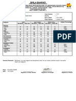 Performance Review HALF YEARLY (2020-2021) : Hard in All Subjects