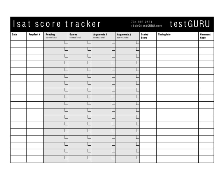 Tracker | PDF