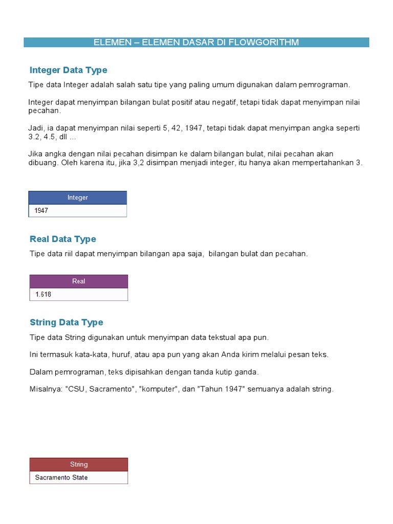 Elemen Dasar Di Flowgorithm | PDF