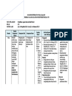 PDF Analisis Keterkaitan SKL Ki KD Pai VII DL - PDF