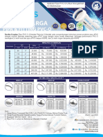 DAFTAR HARGA PIPA PVC-O