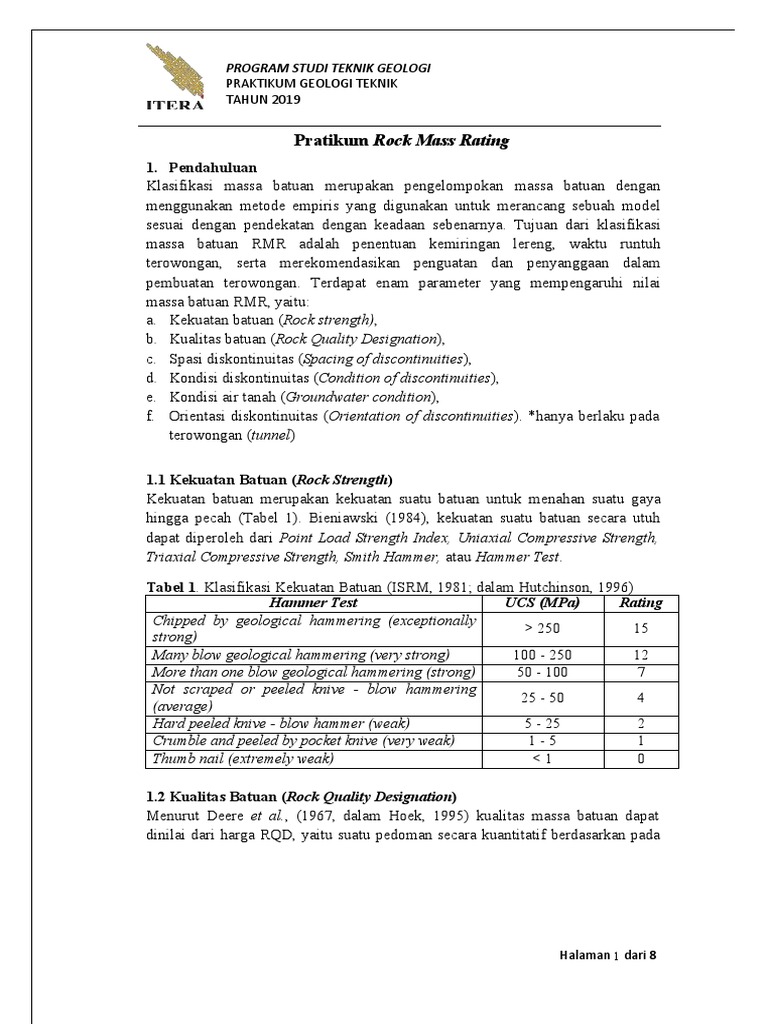 Klasifikasi RMR dalam Geologi Teknik | PDF