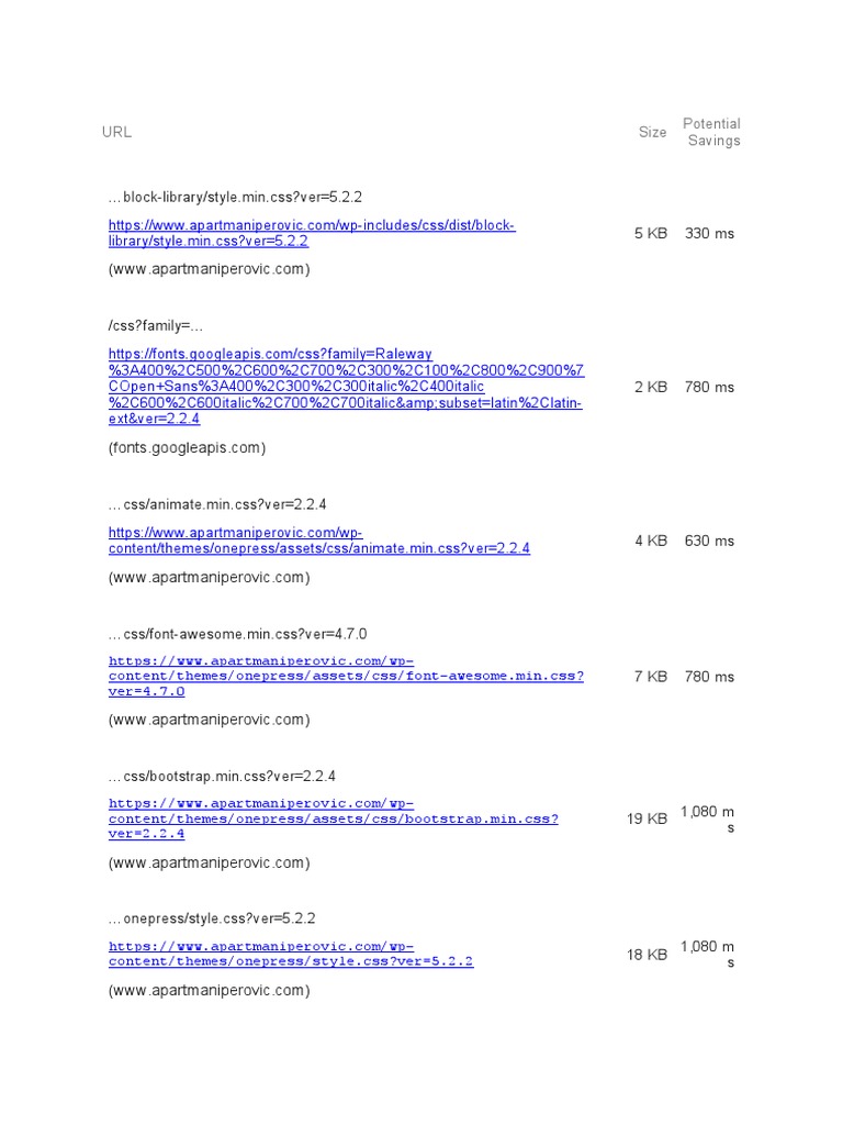 Eliminate Render Blocking Resources | PDF | Bootstrap (Front End ...