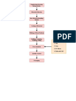 Untitled Diagram PDF