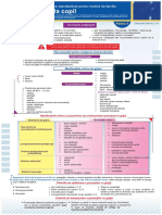 5 Gripa la copil.pdf