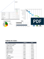 IC Project Management Dashboard FR 17013