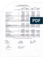 Singer Bangladesh Limited Financial Statement Analysis