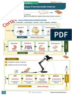 2AS-Correction-Analyse Fonctionnelle Interne PDF