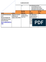 Science 4 Learning Guide, 3rd Q Week 4