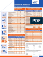 4Q19 Financials PDF