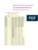 National Examinations Council of Tanzania 2020